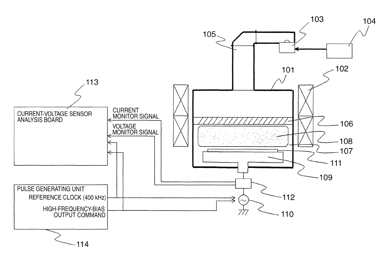 Plasma processing apparatus