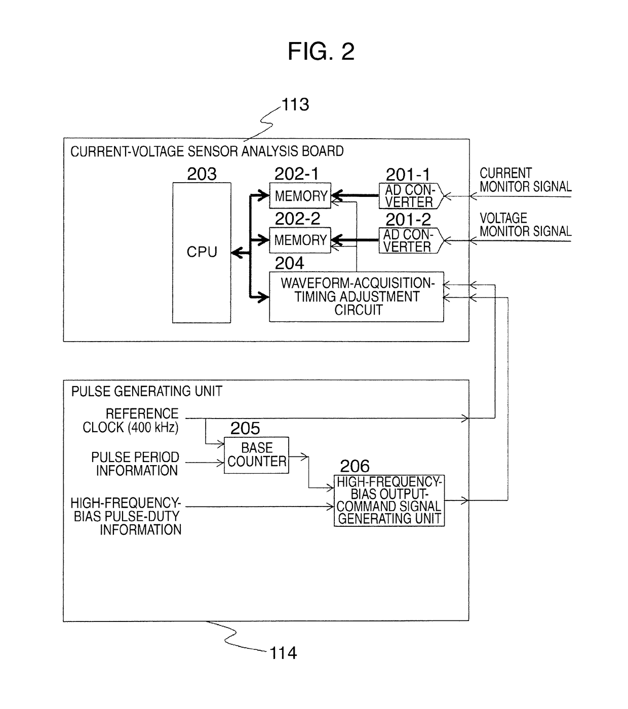 Plasma processing apparatus