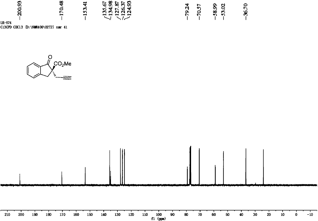 Synthesis method of chiral benzocyclic beta-ketoester compounds