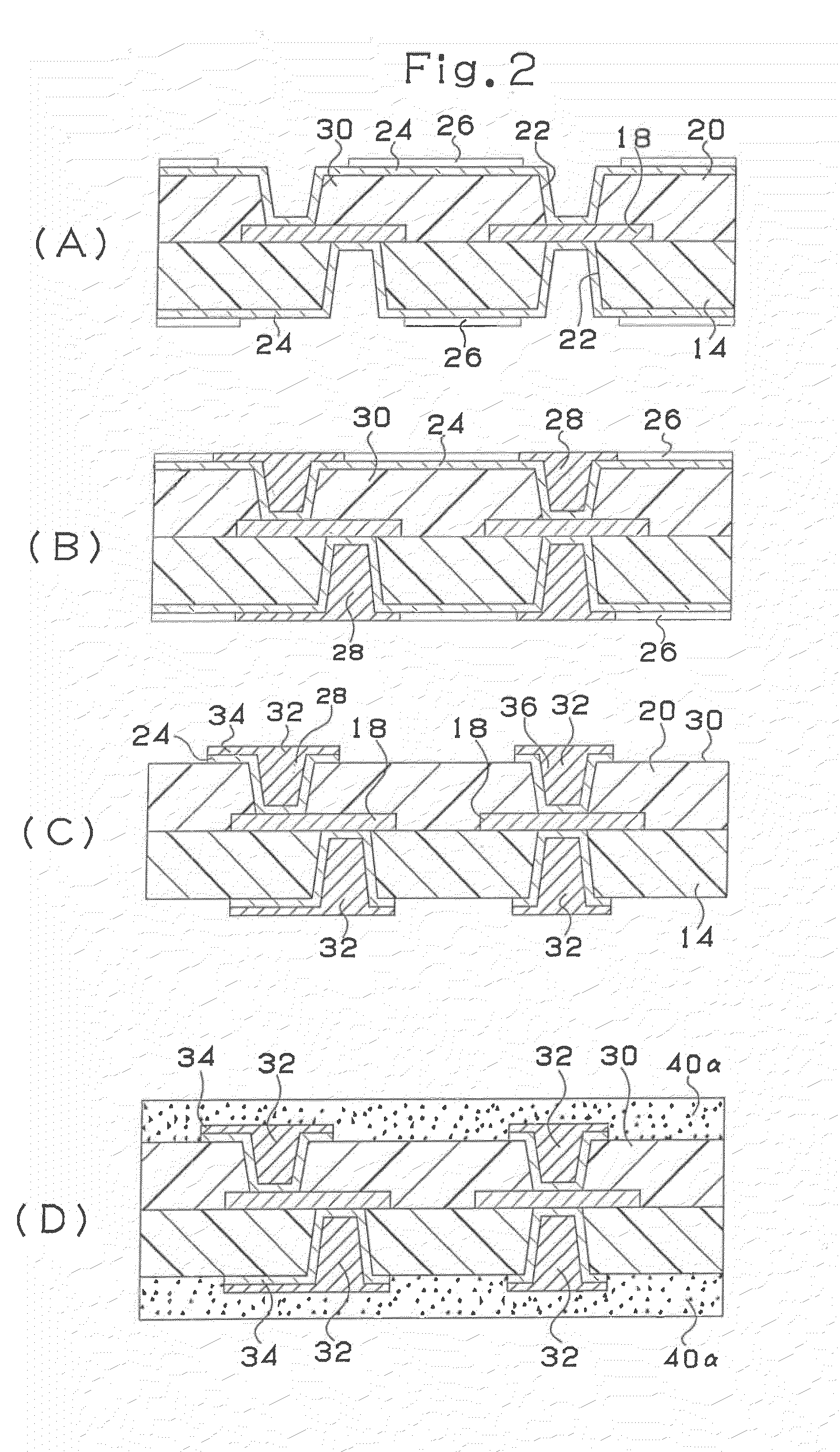 Multi-layer printed circuit board and method of manufacturing multilayer printed circuit board