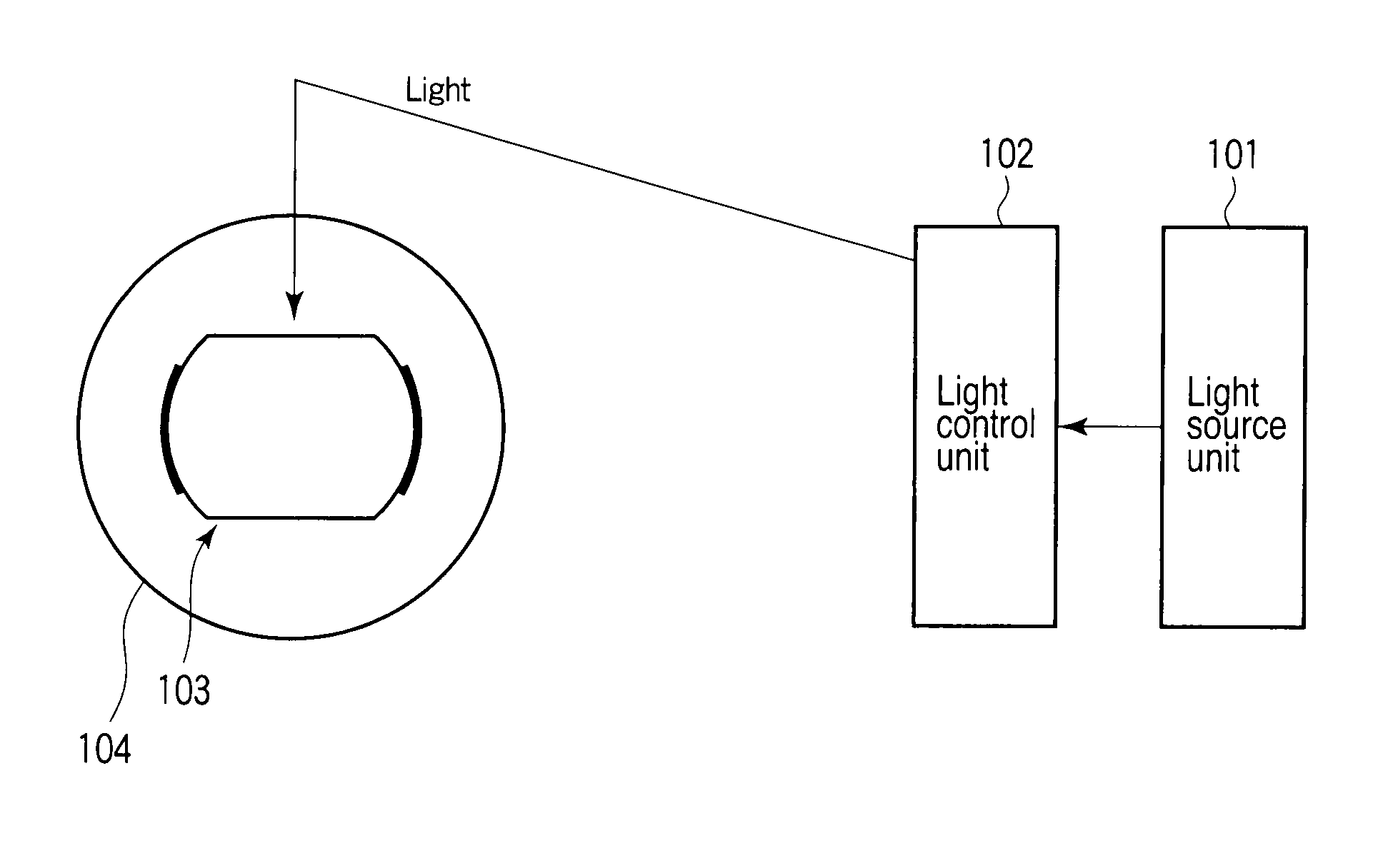 Quantum gate method and apparatus