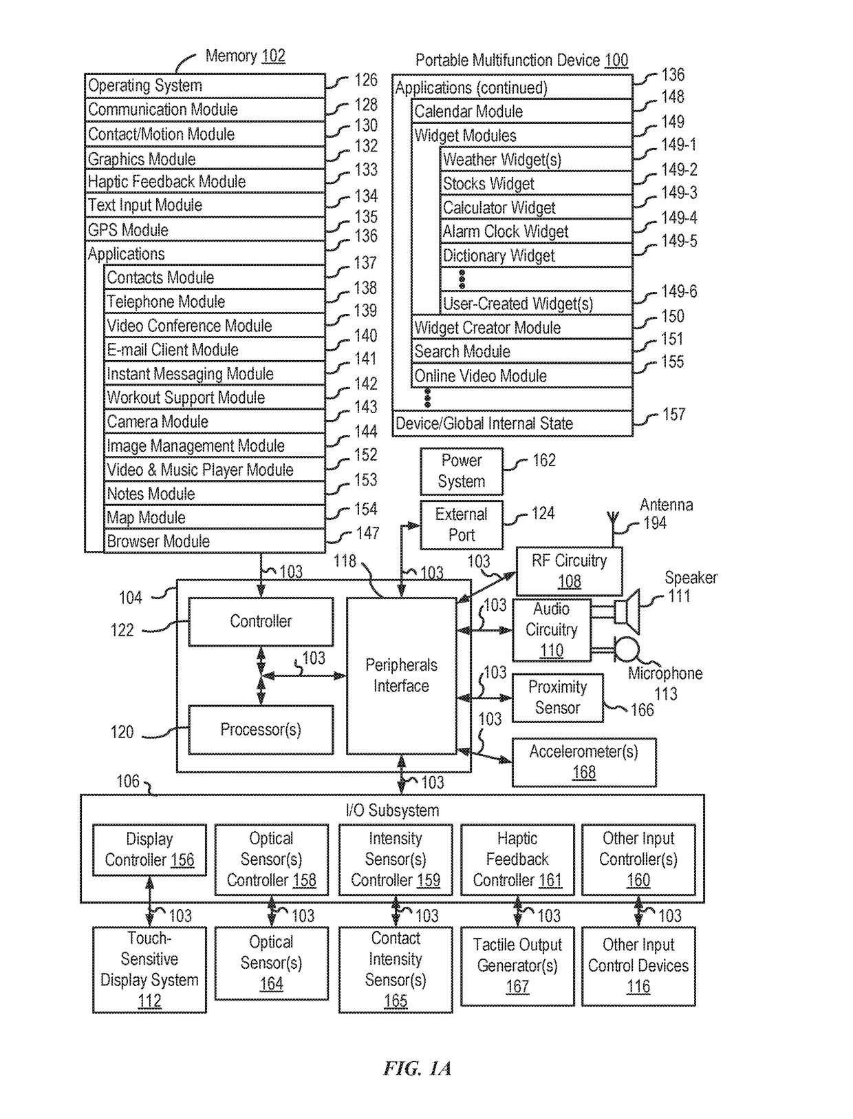 Gesture detection, list navigation, and item selection using a crown and sensors