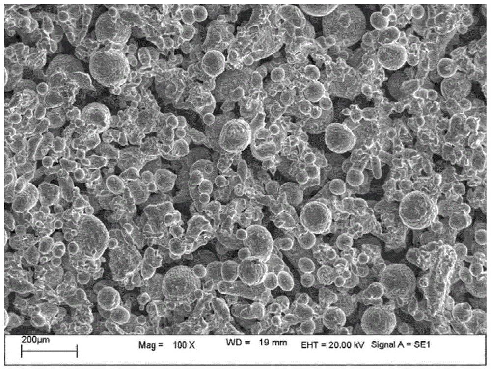 A kind of metal alloy material and its use