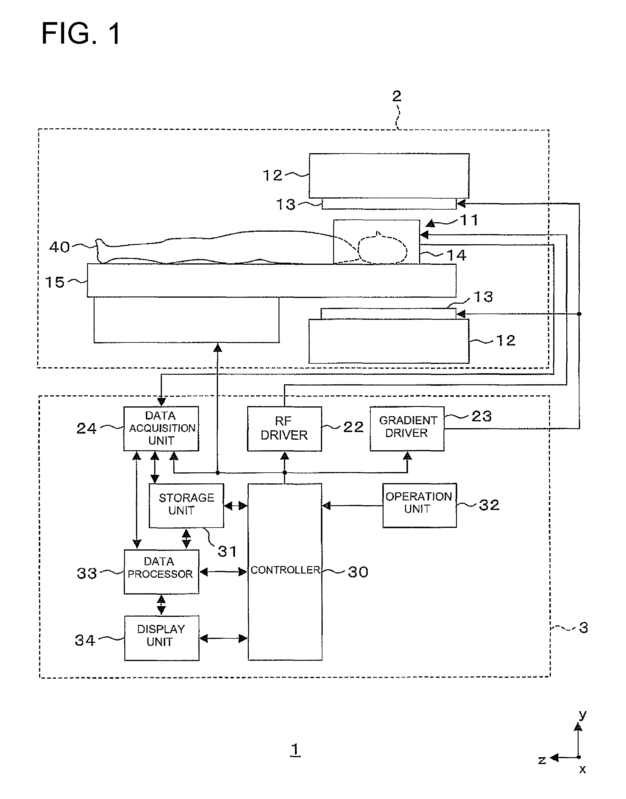 Magnetic resonance imaging apparatus and navigator data analyzing method