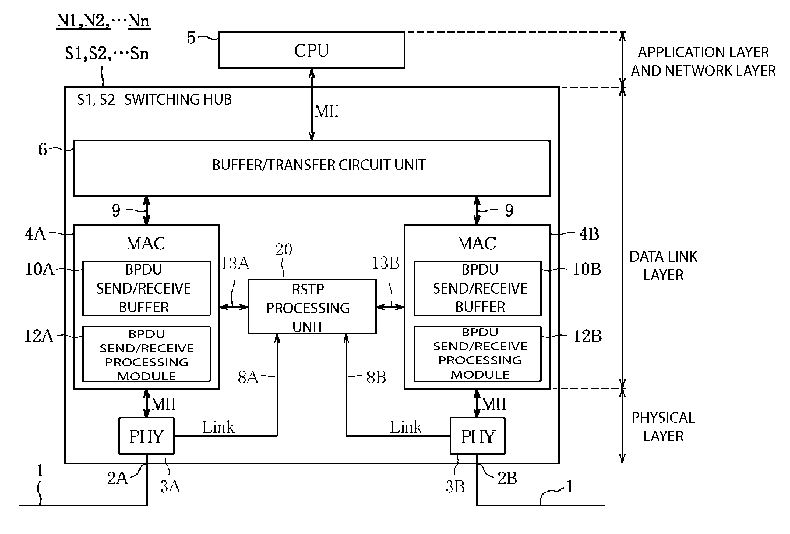 Rstp processing system