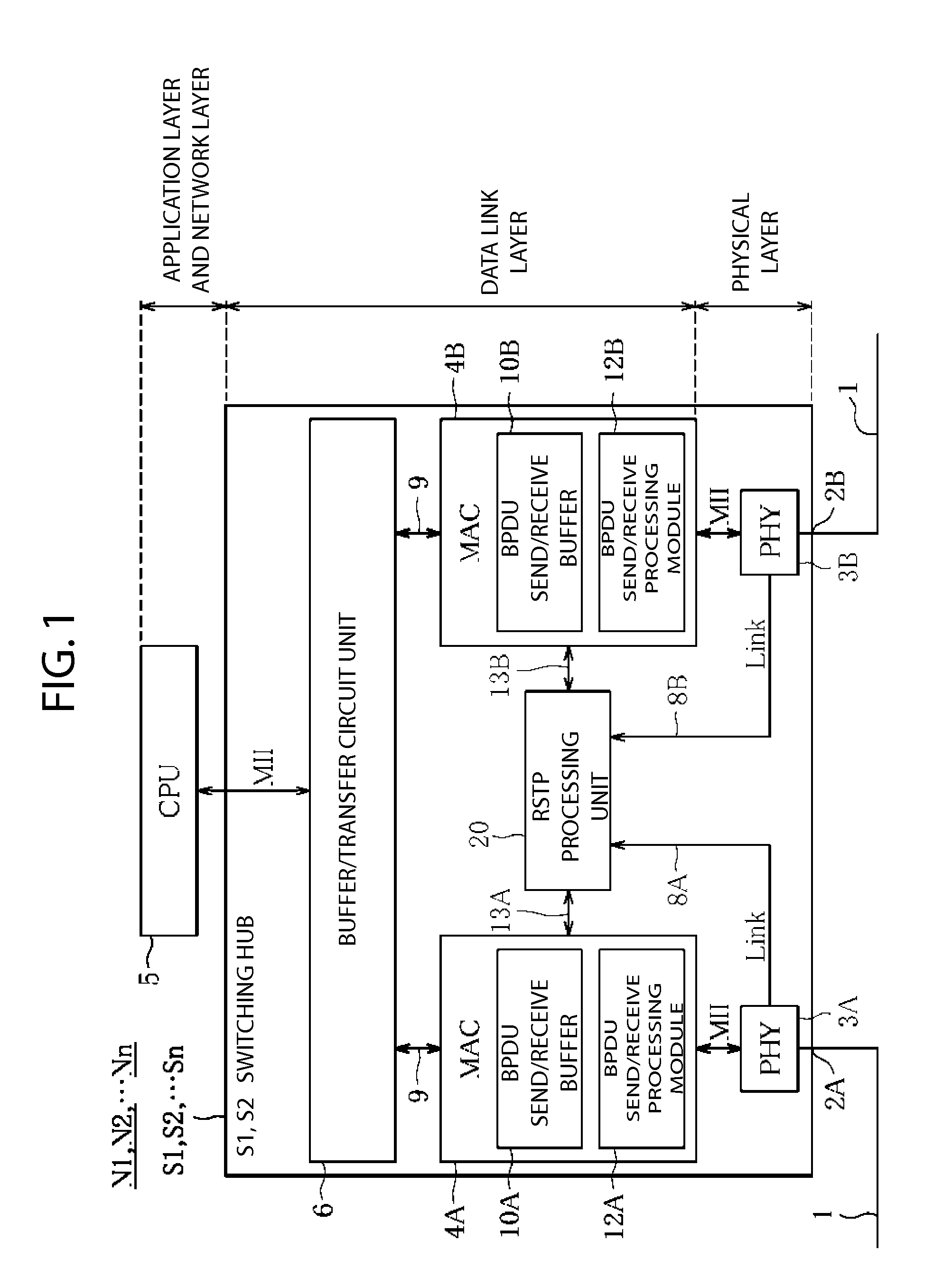 Rstp processing system