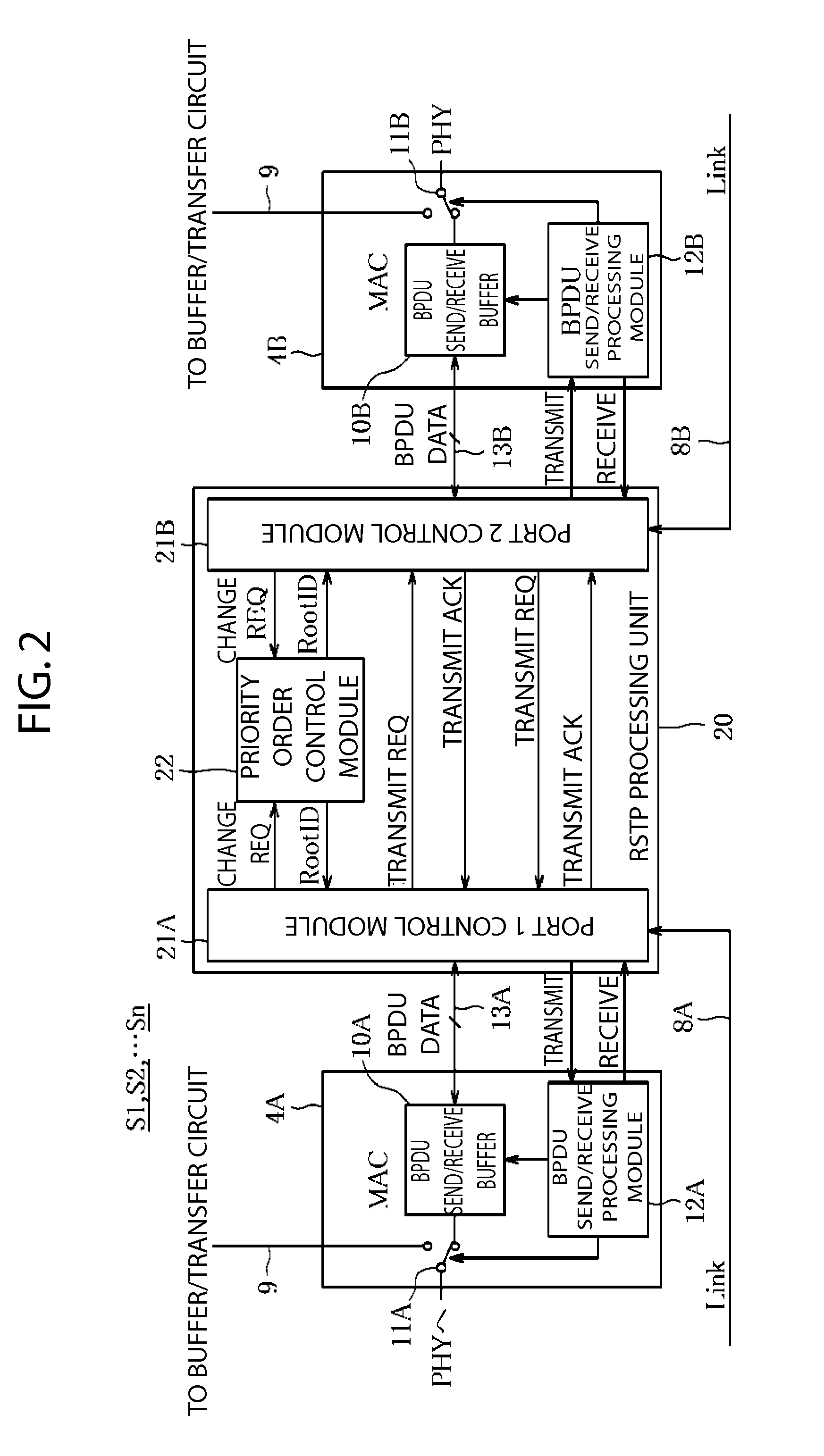 Rstp processing system