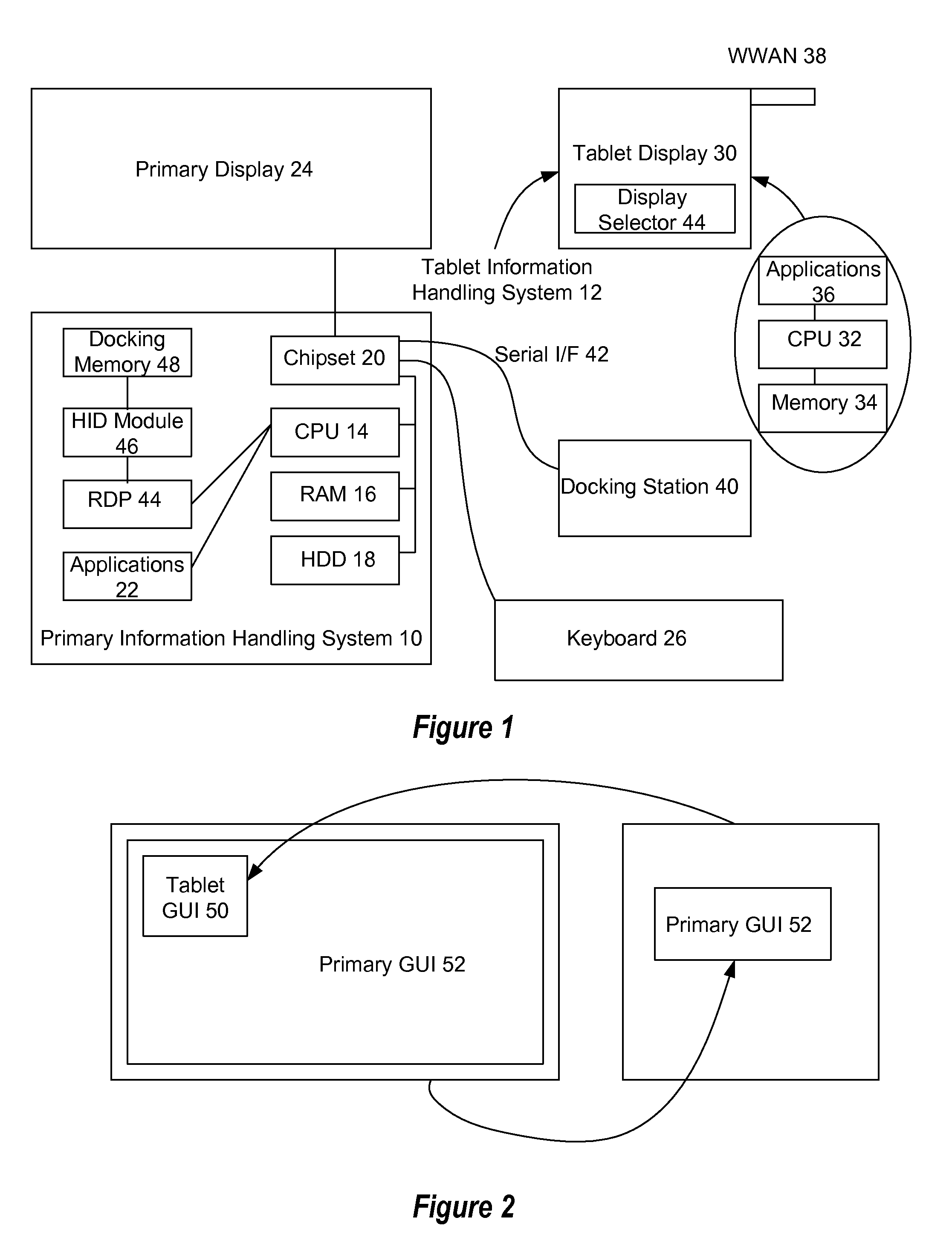 Method and system for flexible use of tablet information handling system resources