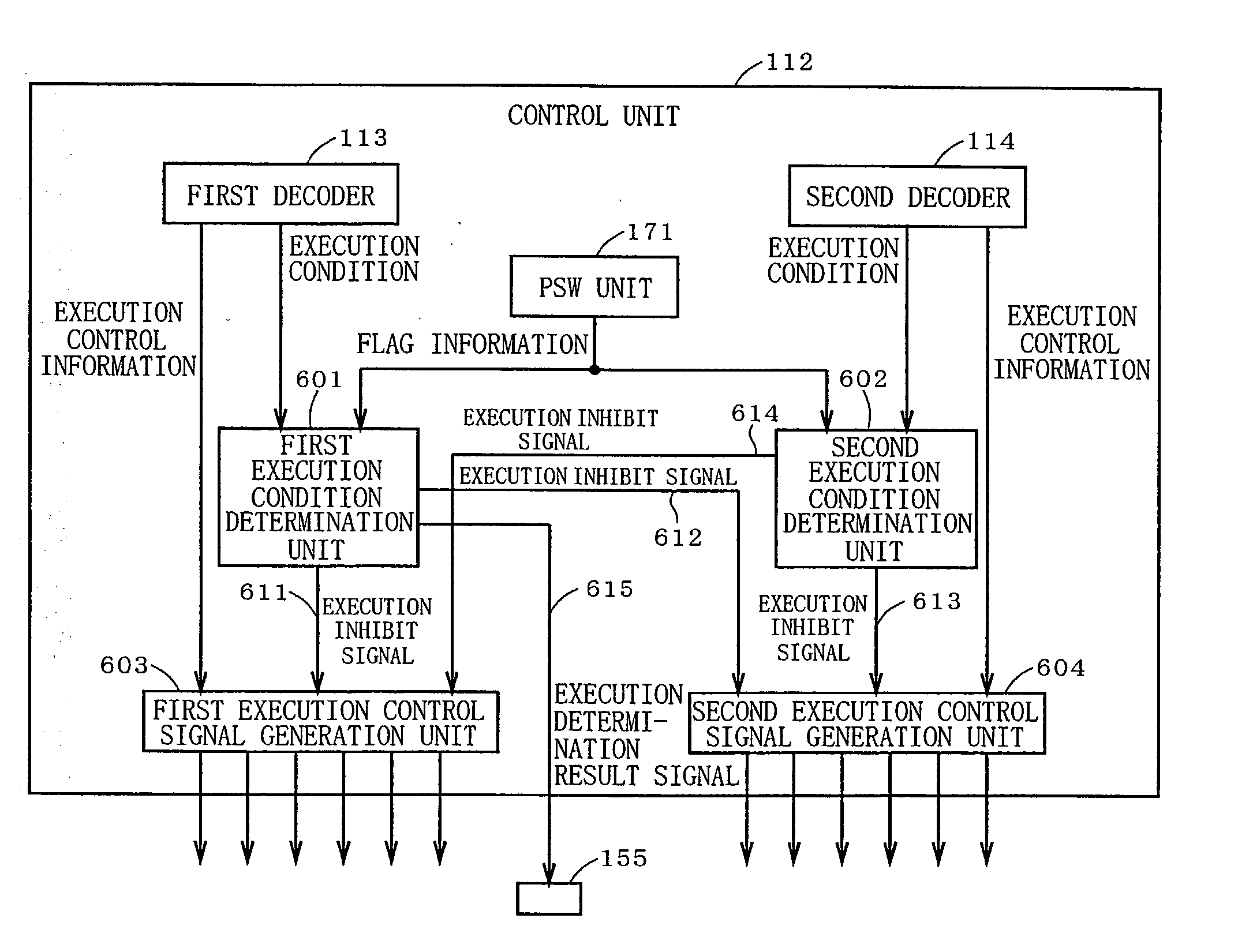 Data processor