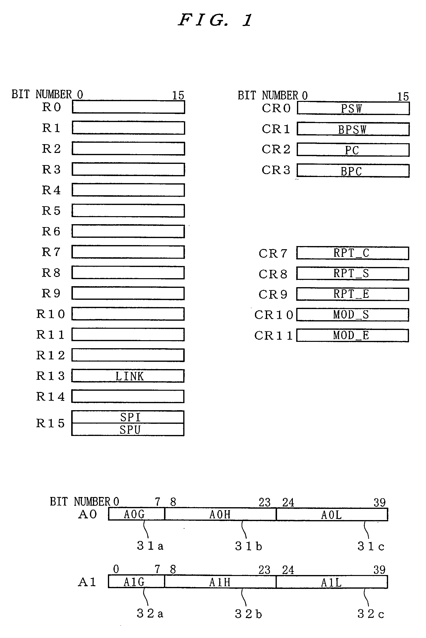 Data processor