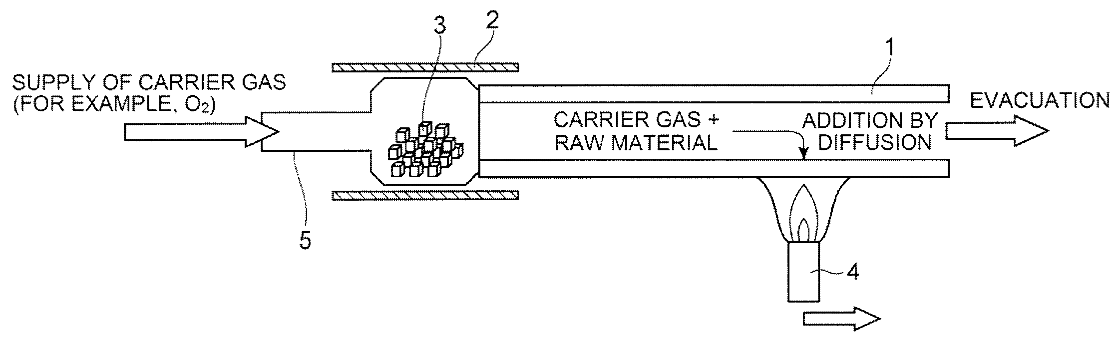 Optical fiber manufacturing method and optical fiber