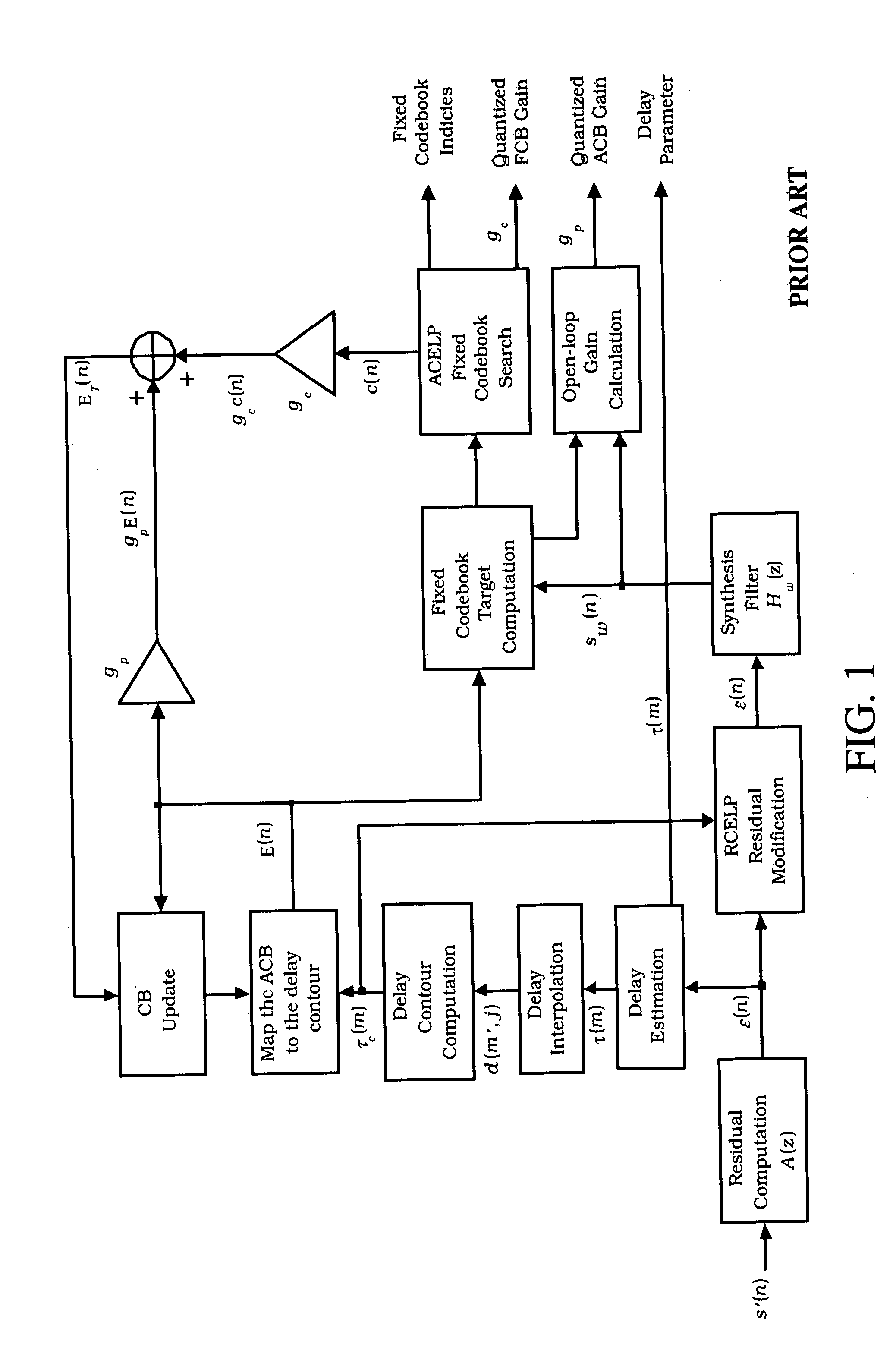 Method and apparatus for coding an information signal using pitch delay contour adjustment