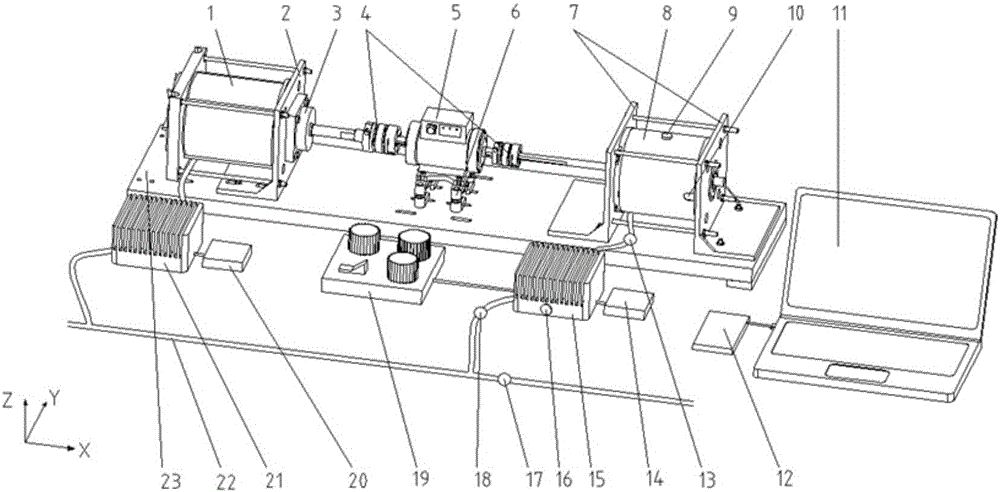 Test system and test method for open-end winding permanent magnet synchronous motor