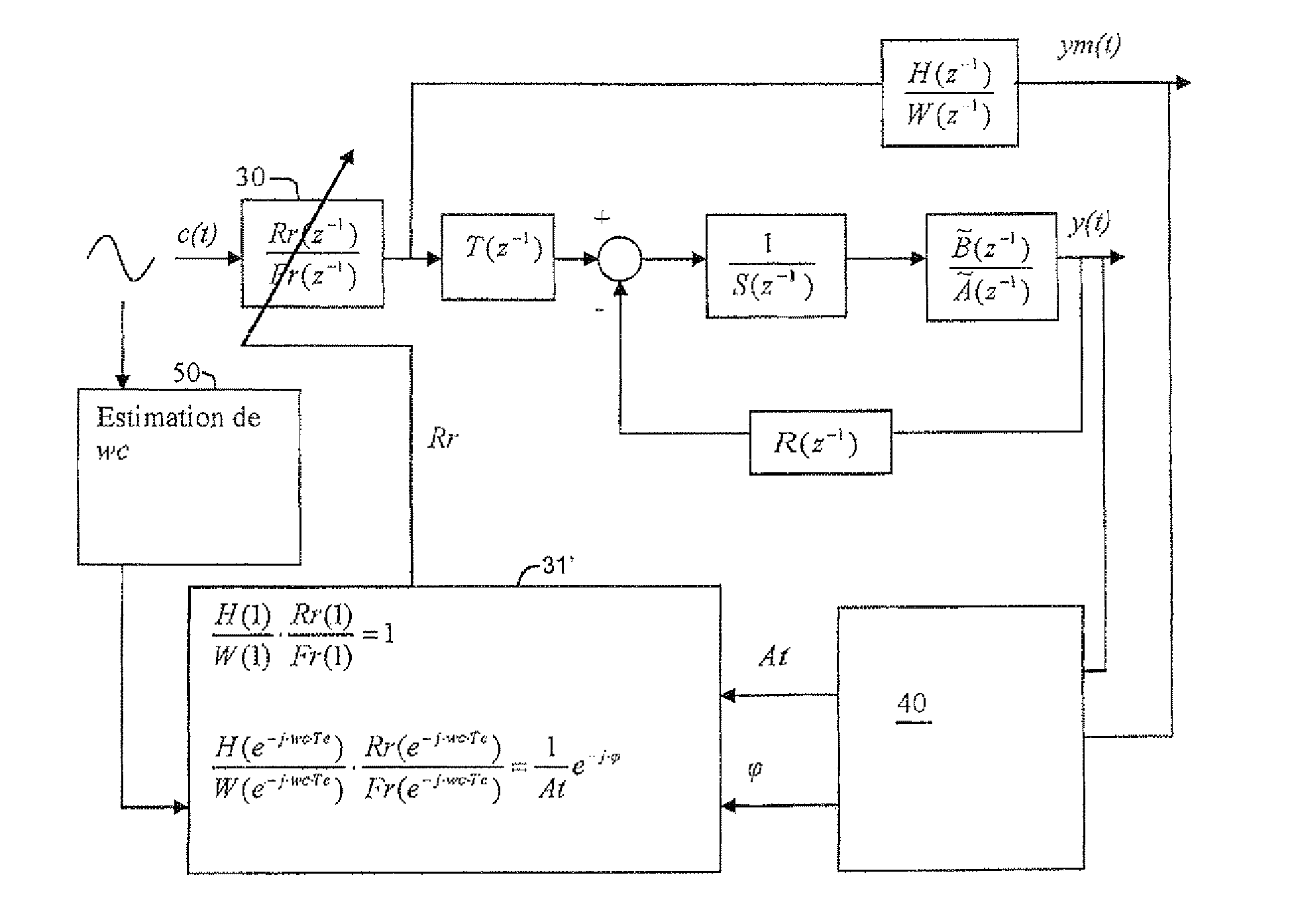 Frequency response optimisation of a movement simulator by adaptive sinusoidal reference tracking