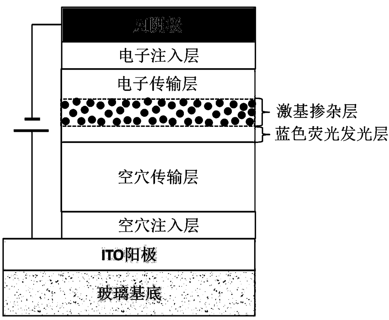 Two-color full-fluorescent white-light OLED device