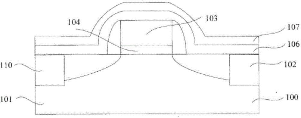 Method for forming self-aligned metal silicide