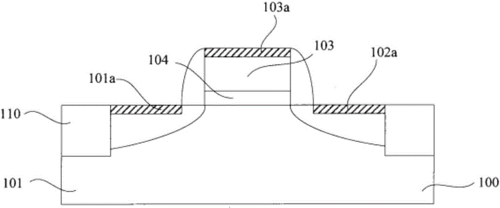 Method for forming self-aligned metal silicide