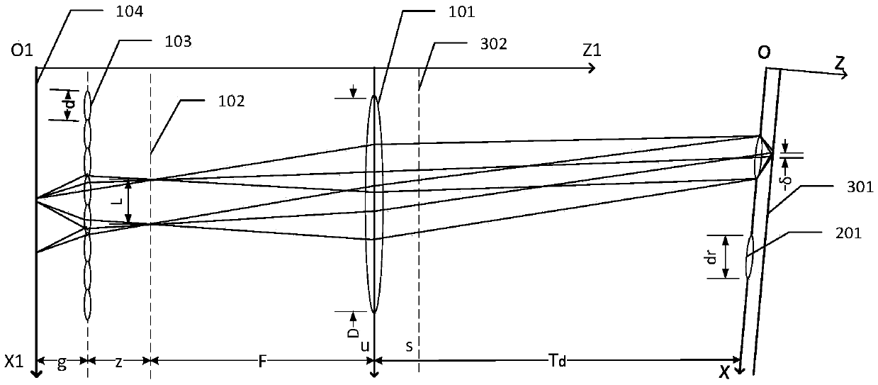 Light field camera external parameter calibration device and method