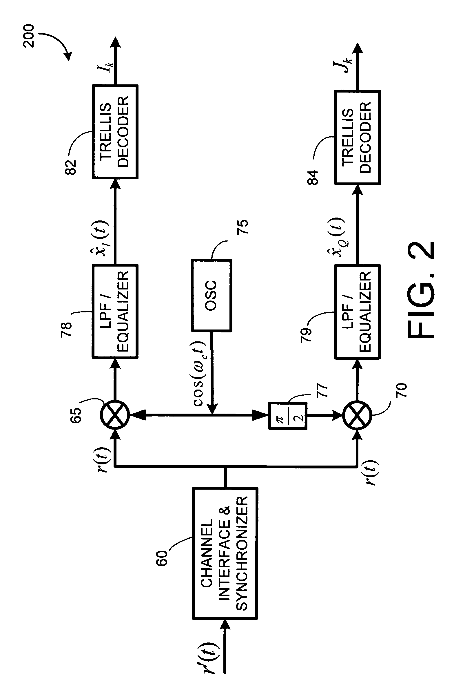 Compact pulse shaping for QM-MSK and PAM/QAM reception