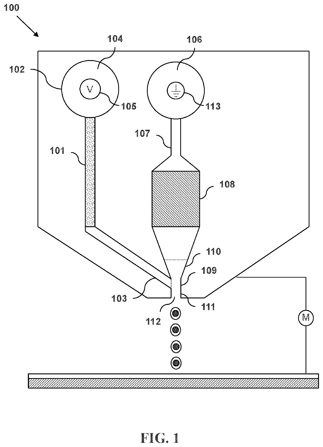 Microchip electrophoresis inkjet dispensing