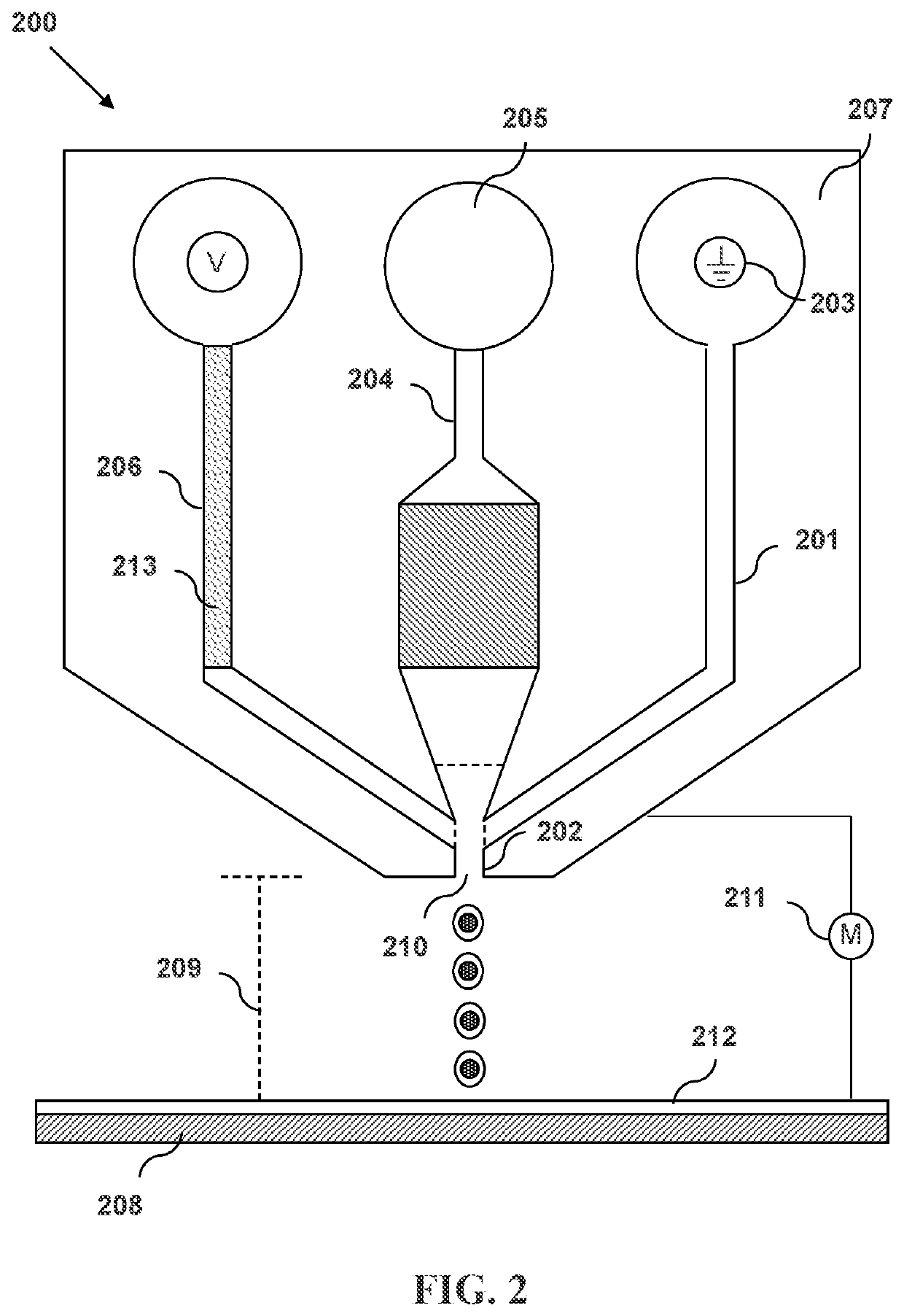 Microchip electrophoresis inkjet dispensing