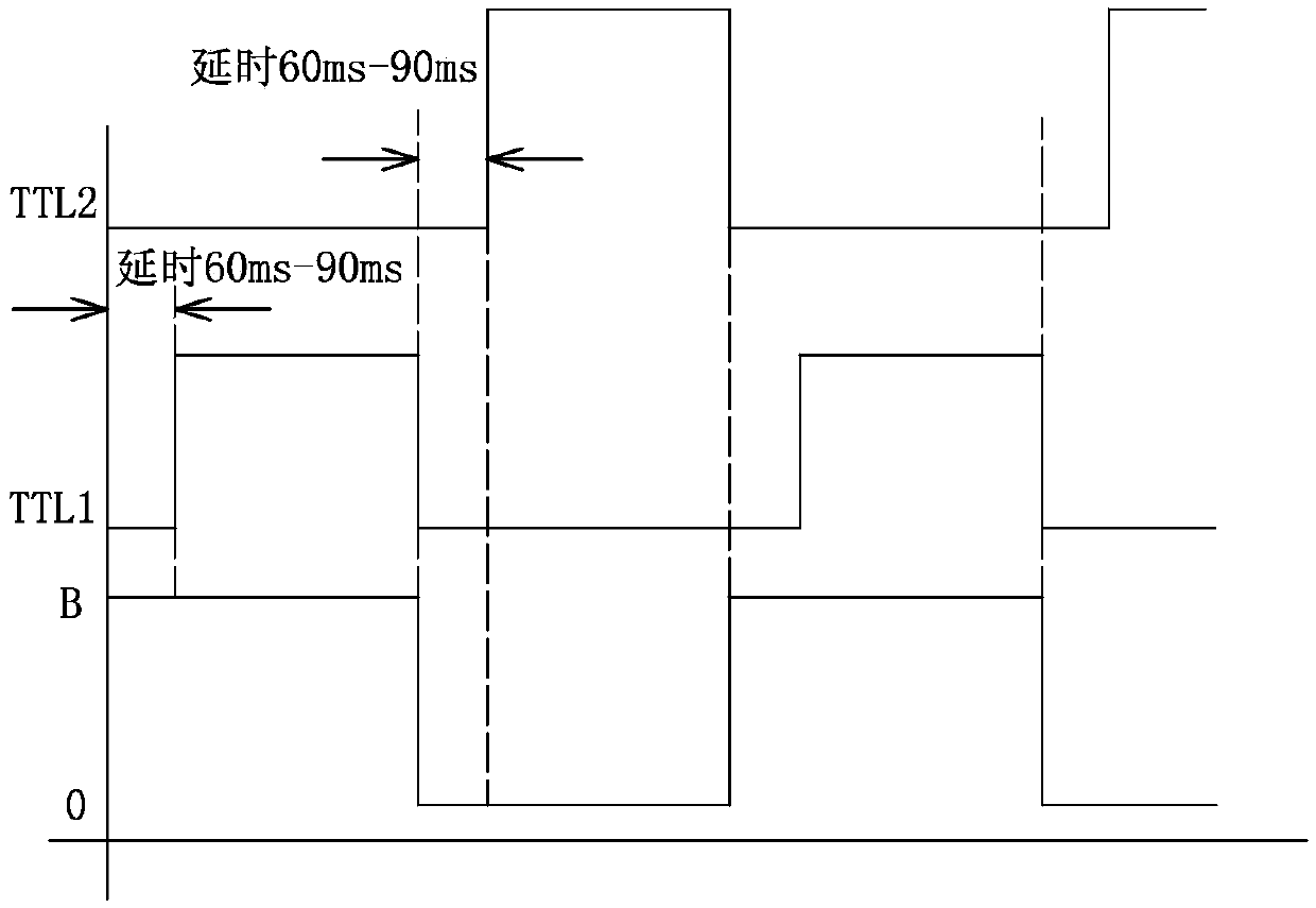 A control circuit for SCR multi-standby voltage switching