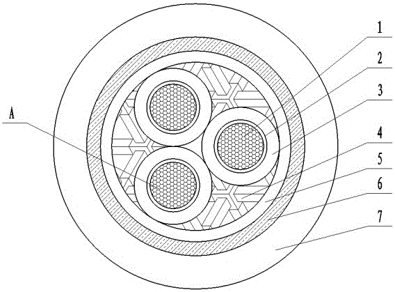 Light low-smoke halogen-free and flame-retardant cable with high and low temperature resistance for ship