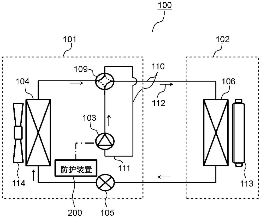 Refrigeration cycle device