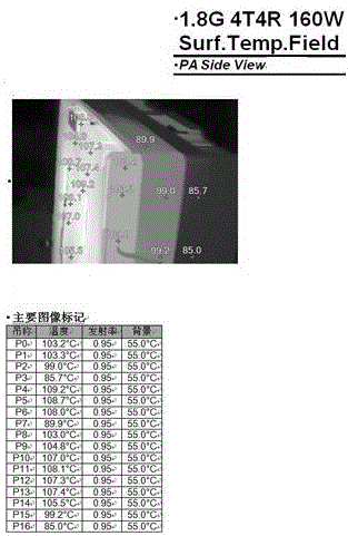 Radio frequency remote module and radio frequency base station