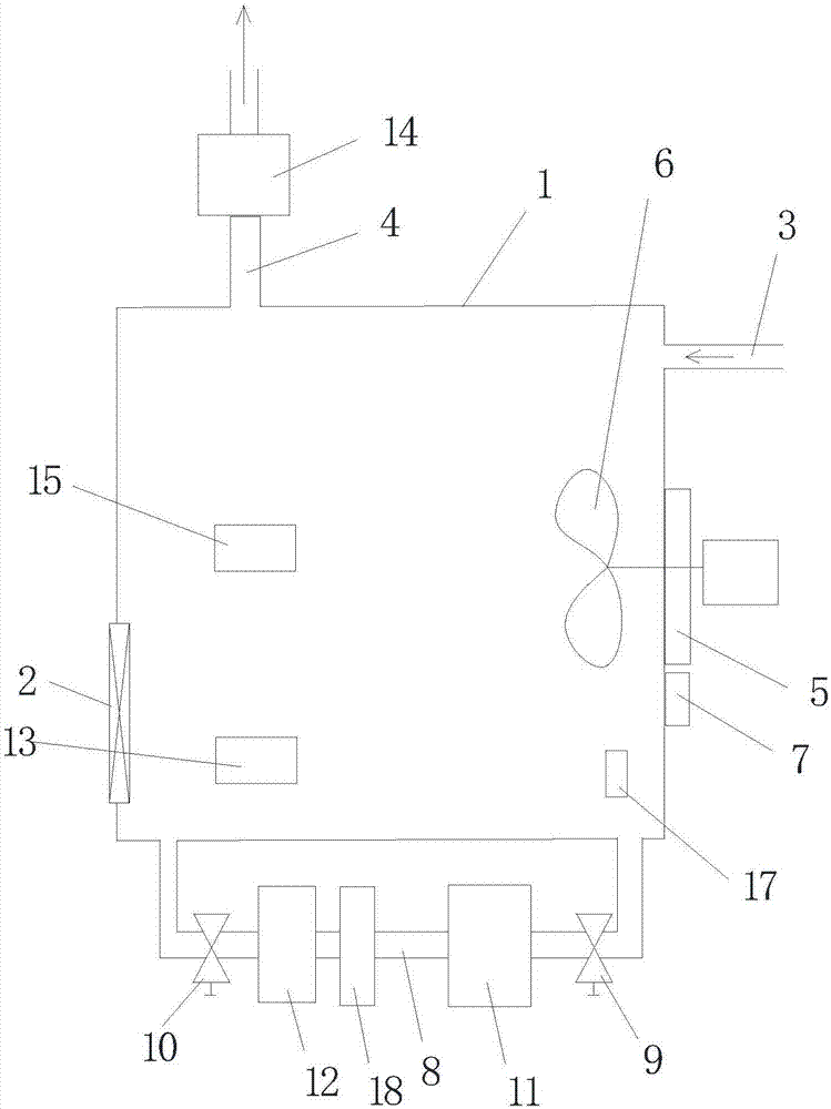 Formaldehyde or VOC release amount test and pretreatment simple cabin