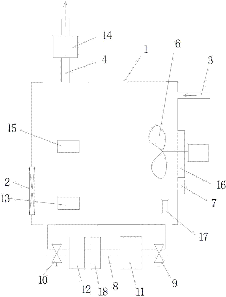 Formaldehyde or VOC release amount test and pretreatment simple cabin