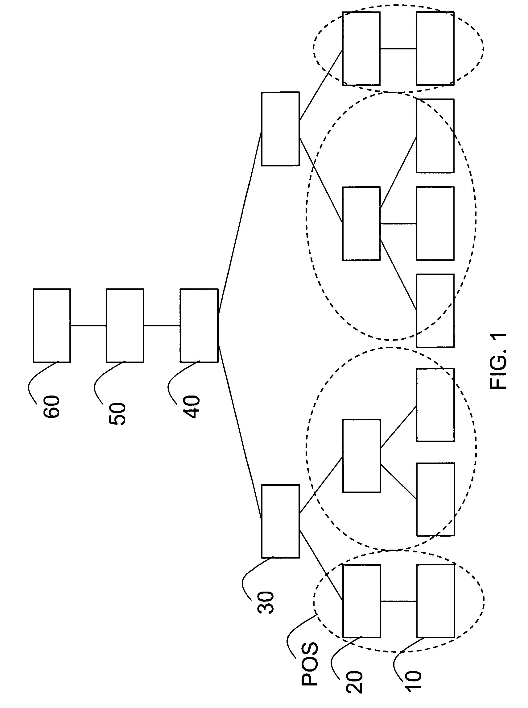 Method and apparatus for tokenization of sensitive sets of characters