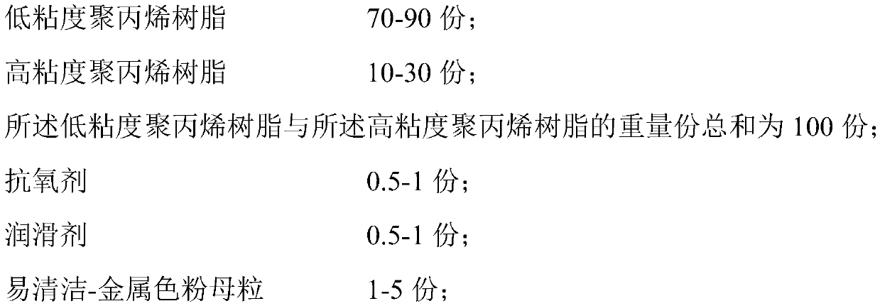 Easy-to-clean spraying-free polypropylene material and preparation method thereof