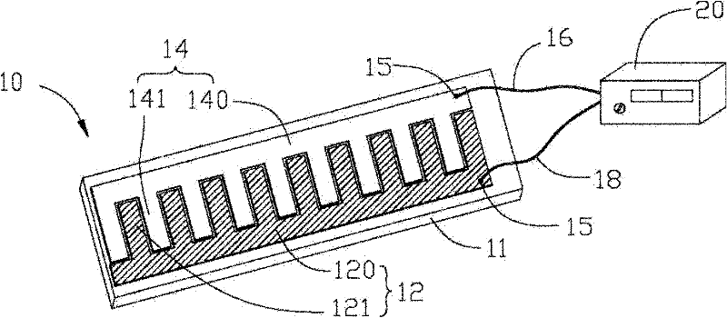 Methanol concentration sensing probe, methanol concentration sensing method and methanol concentration sensor