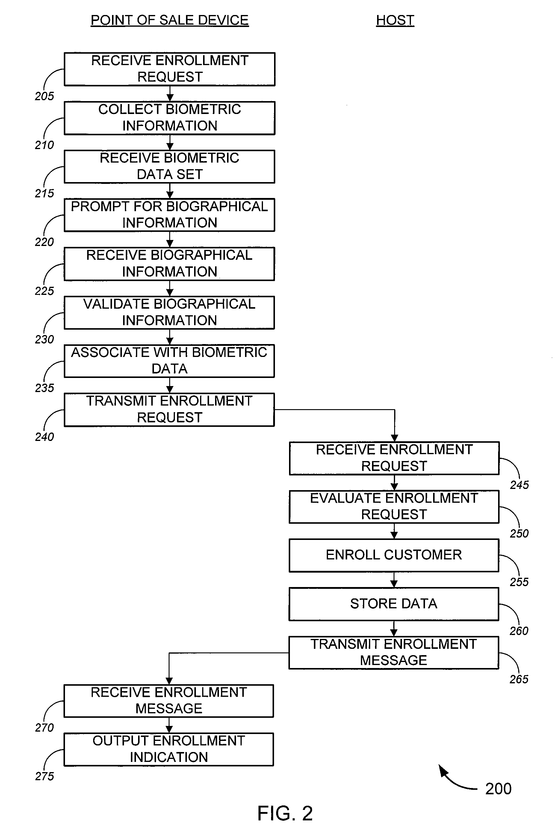 Authenticated third-party check cashing