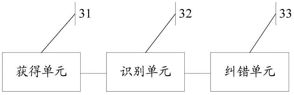 Voice information processing method and voice information processing terminal