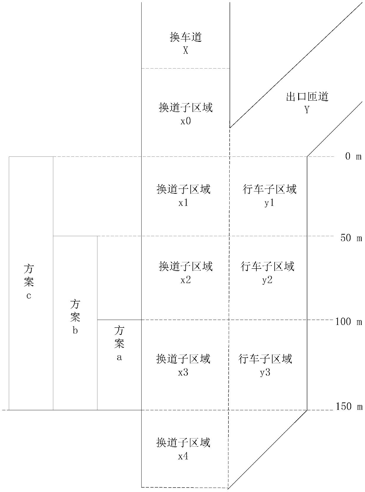 Vehicle infrastructure integration-based traffic guidance method, equipment and system and storage medium