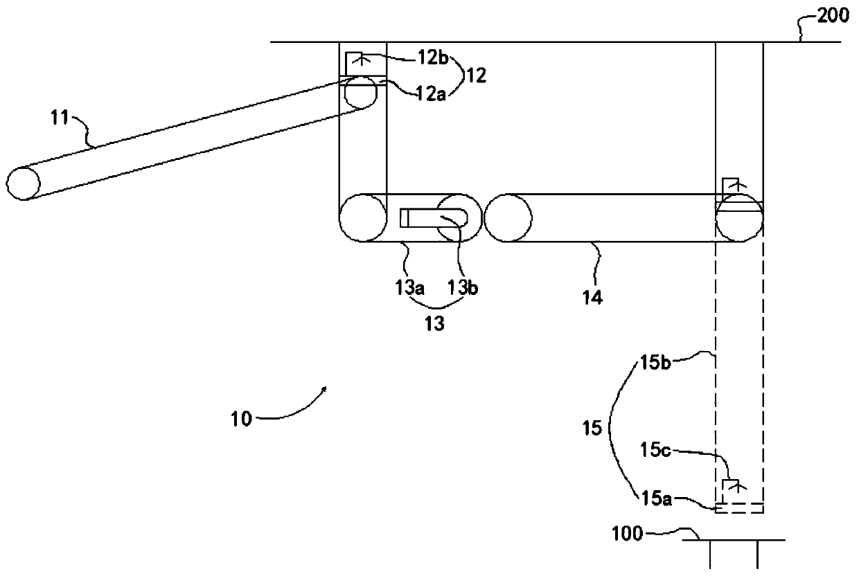 Automatic dish feeding machine system