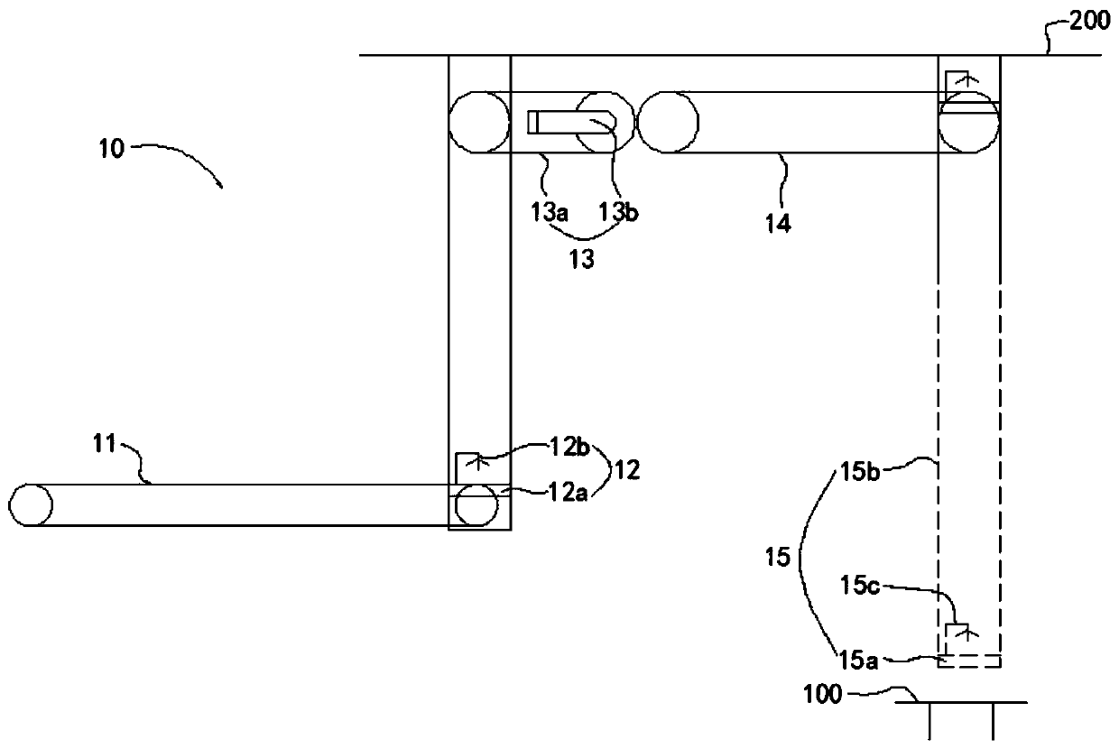 Automatic dish feeding machine system