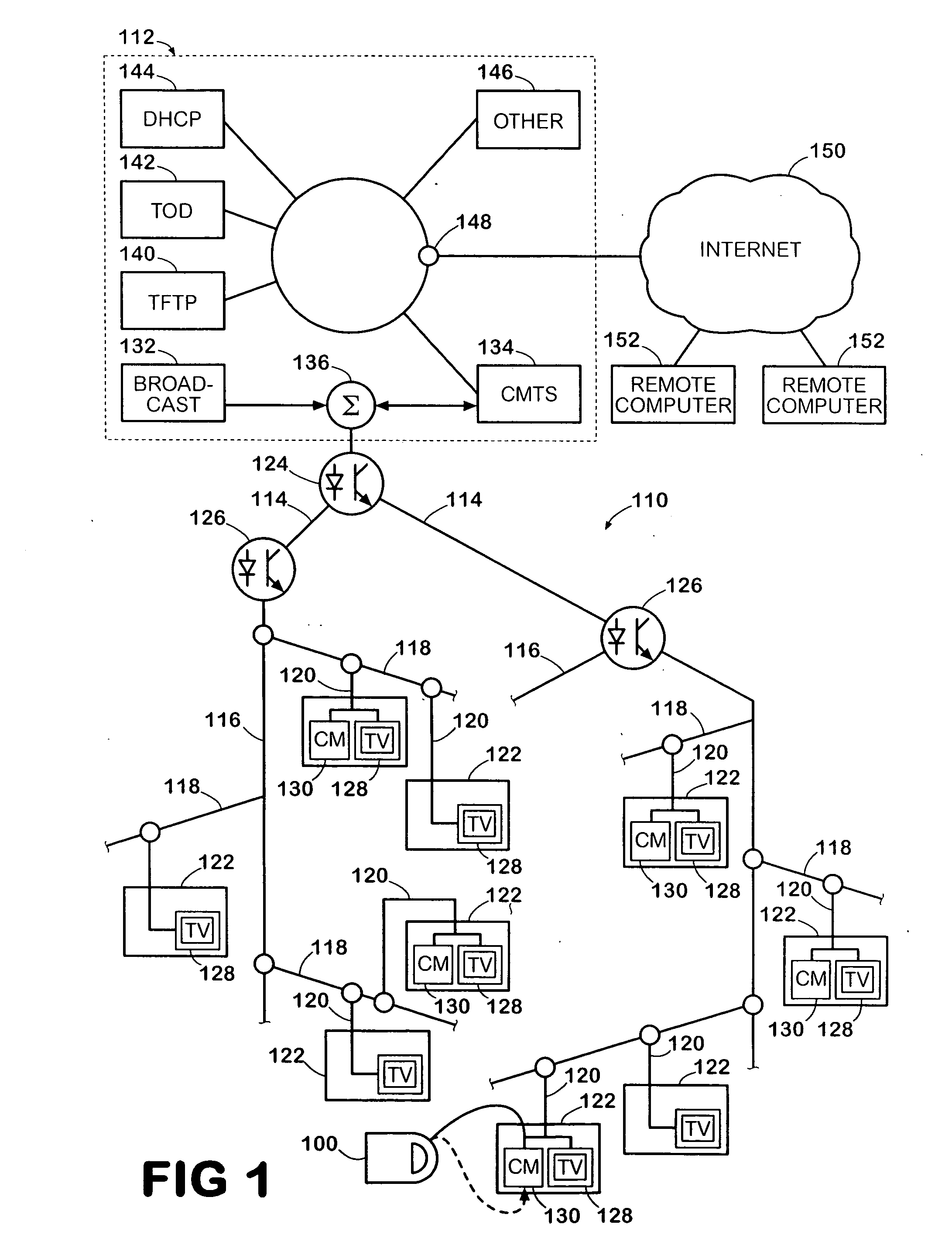 Versatile communication network test apparatus and methods