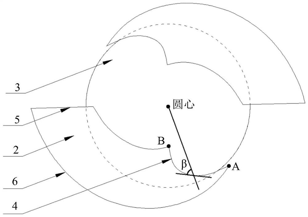 An axial flow pump impeller and axial flow pump