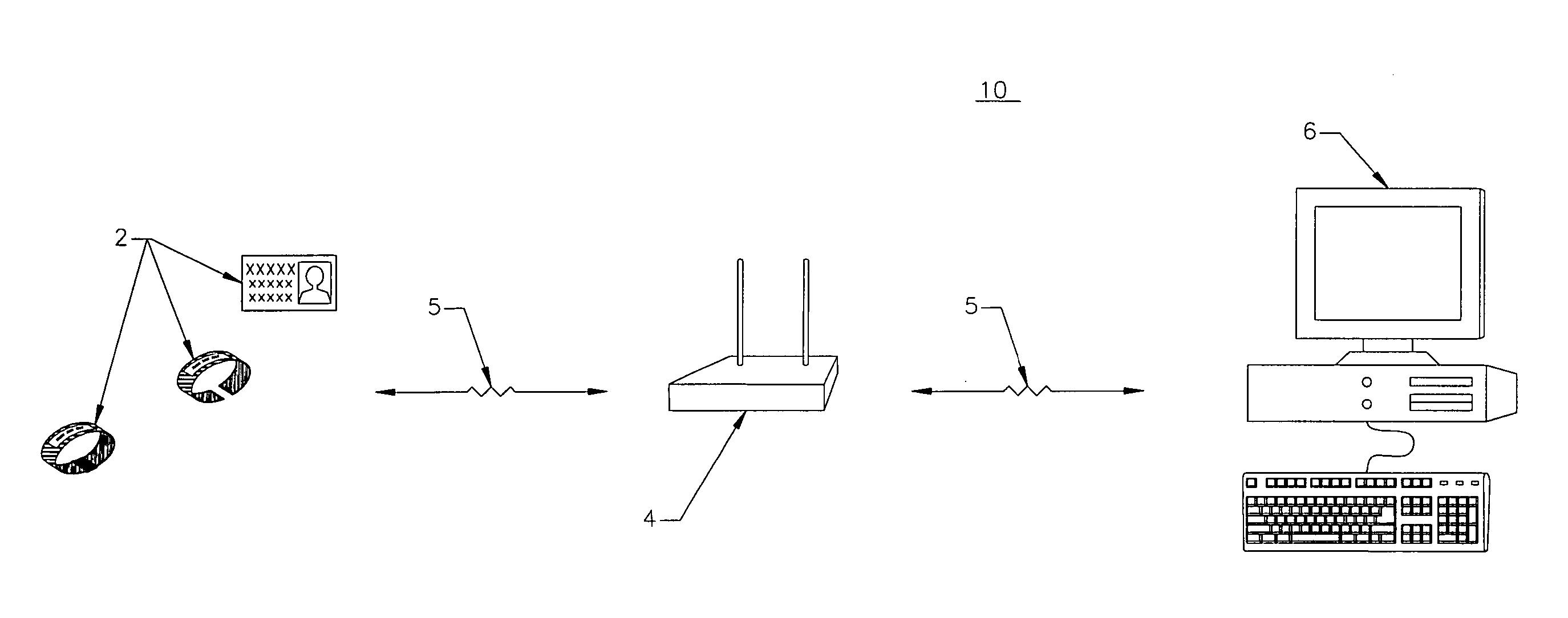 Patient identification and information protection system and method