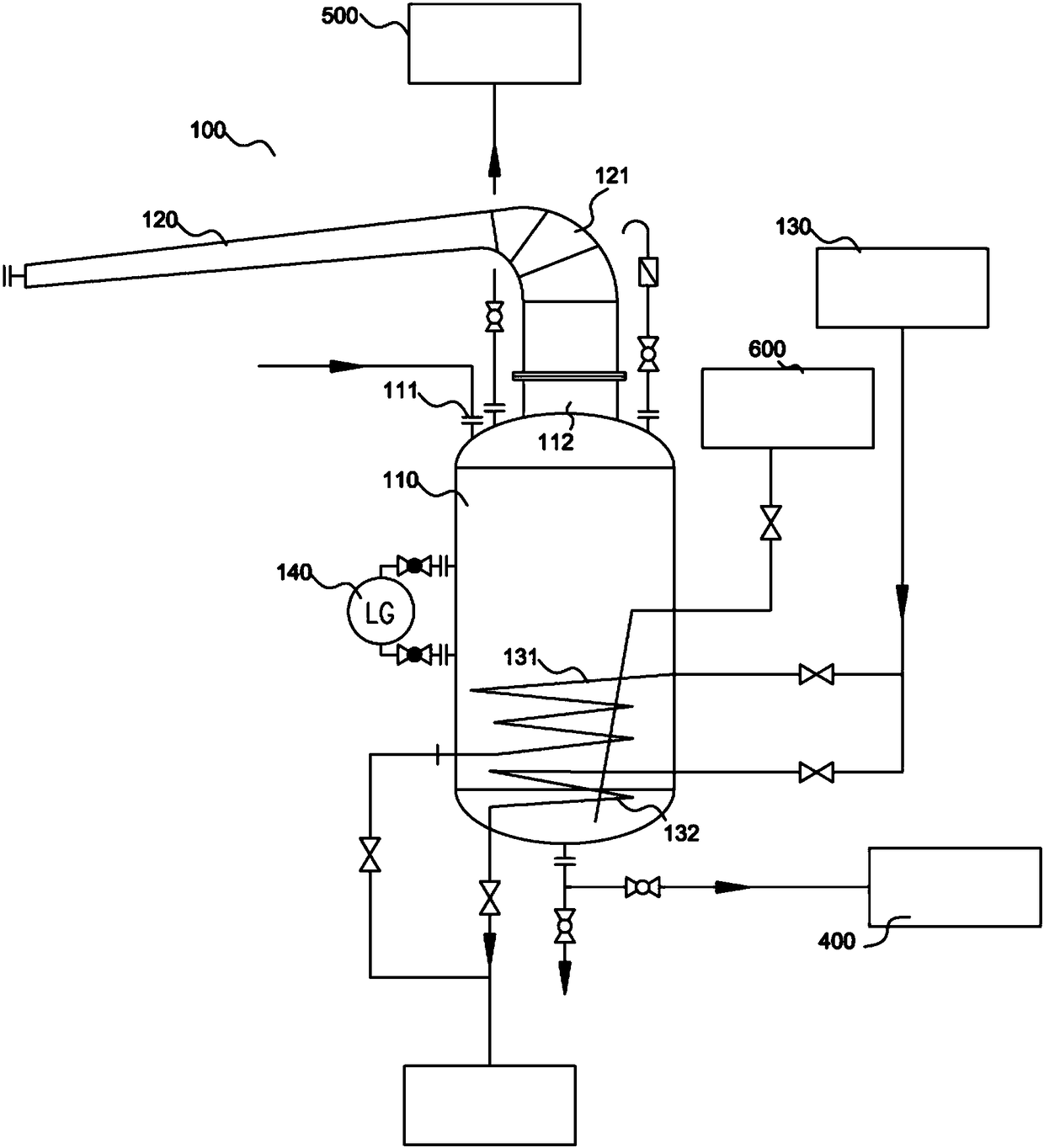 De-heavy kettle recycling system and method for camphor production