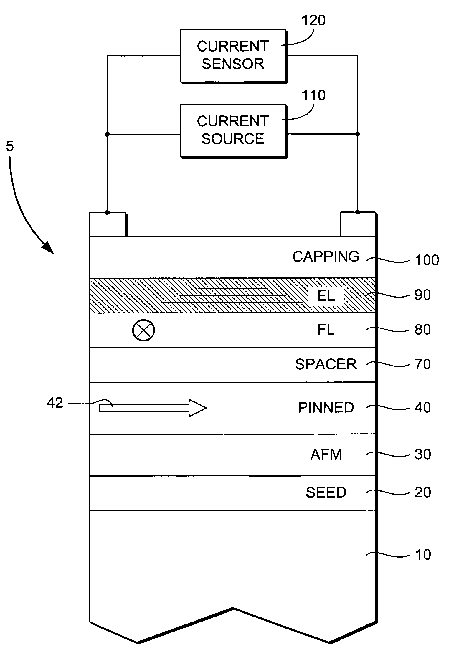 Spin valve sensor having a nonmagnetic enhancement layer adjacent an ultra thin free layer