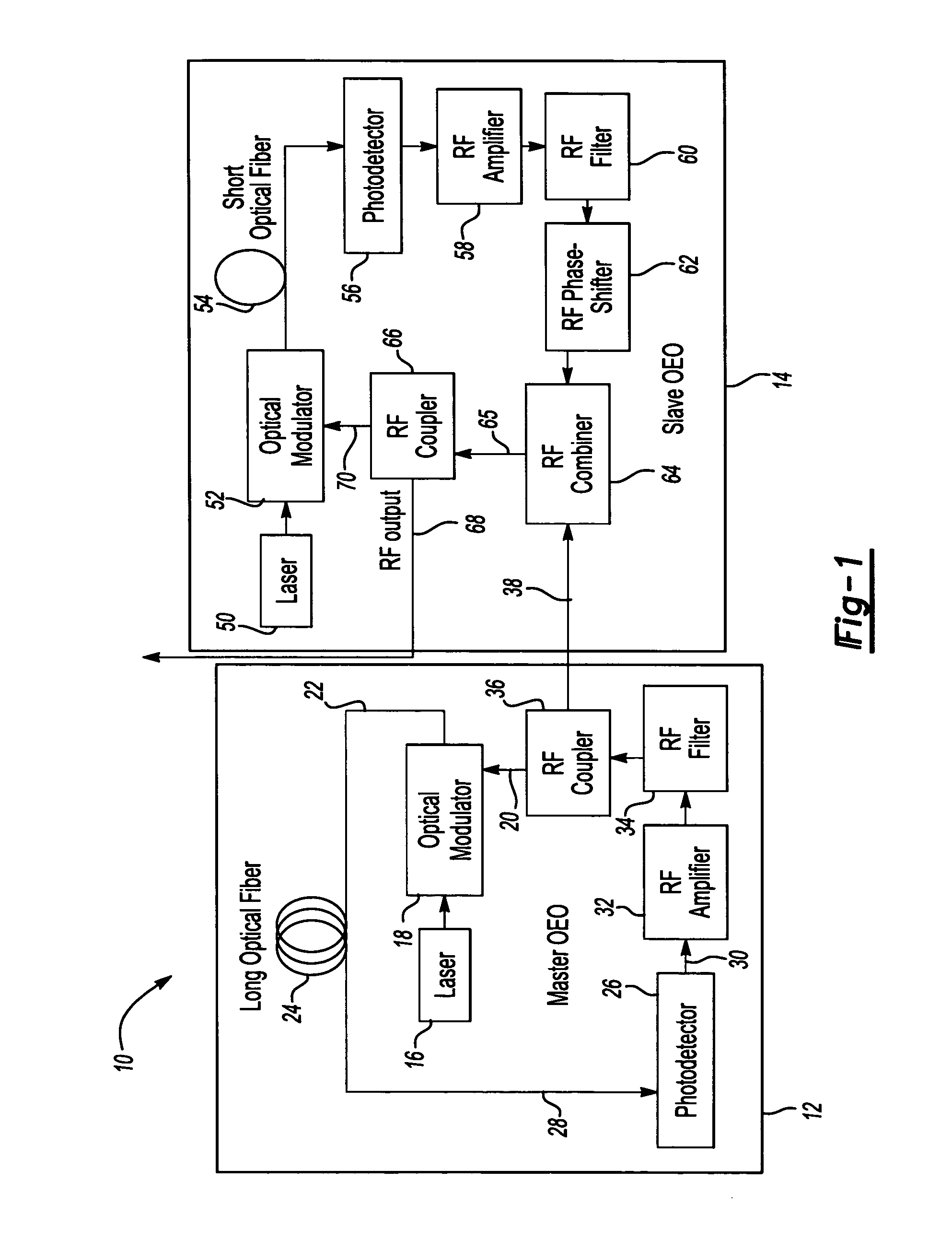 Injection locked dual opto-electronic oscillator