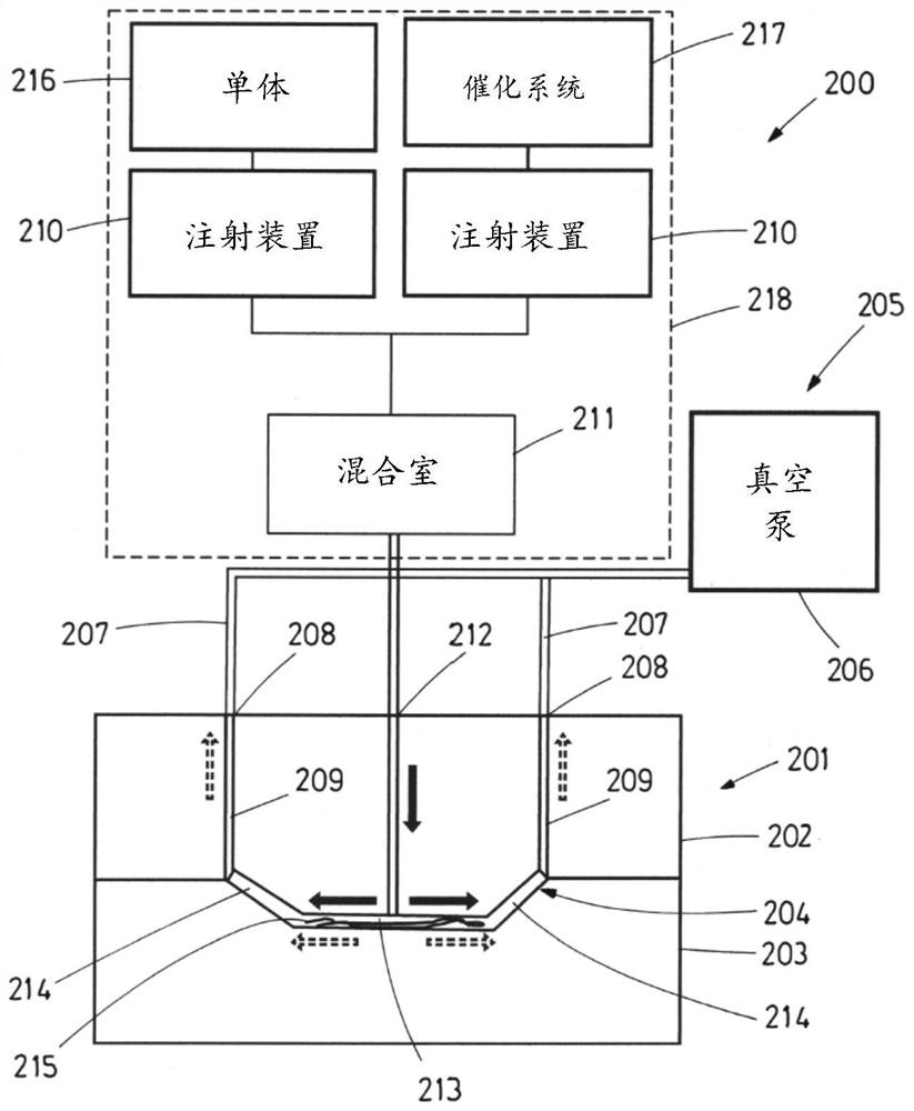 Method and system for producing hybrid composite parts