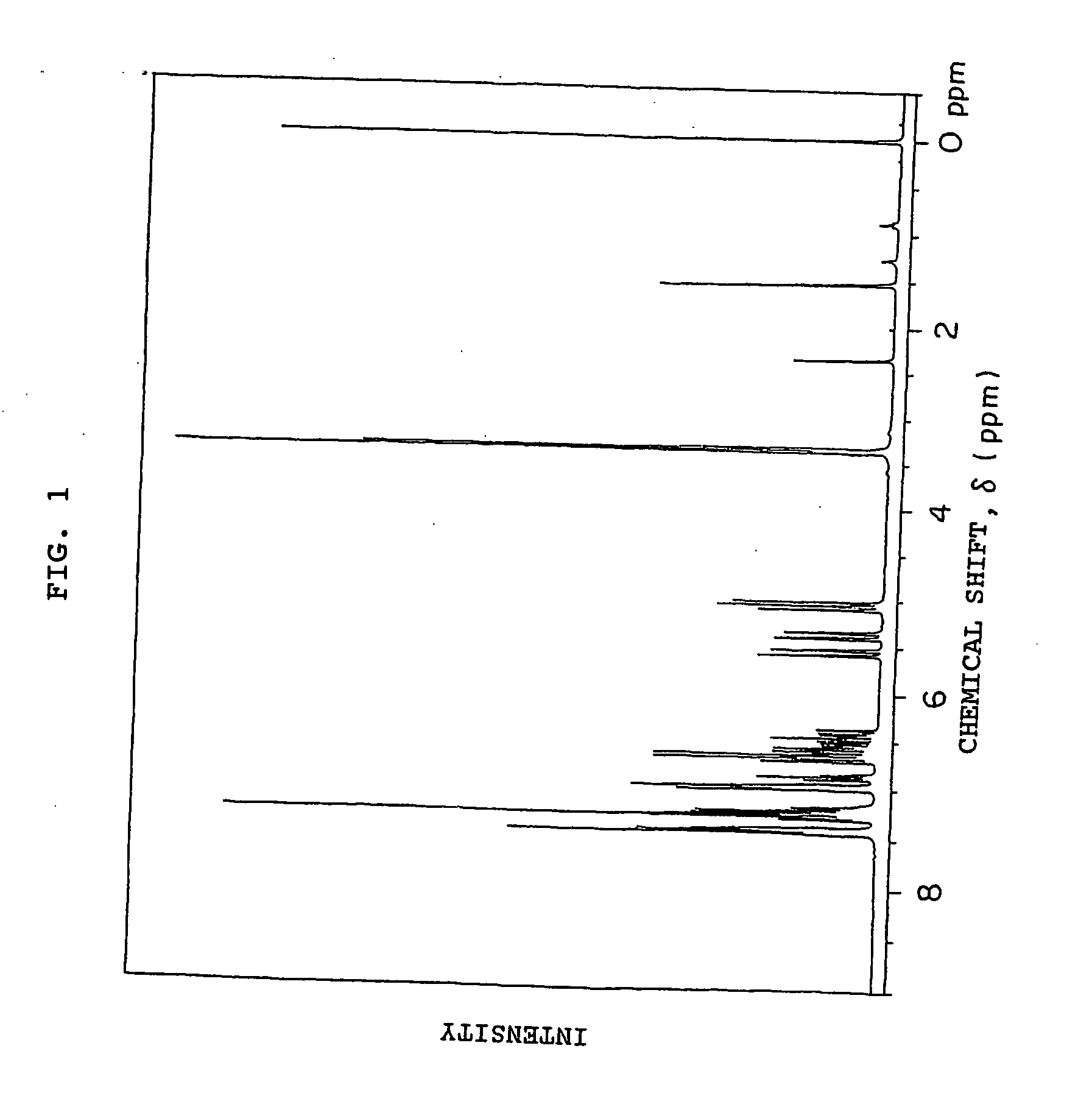 Curable polyvinyl benzyl compound and process for producing the same