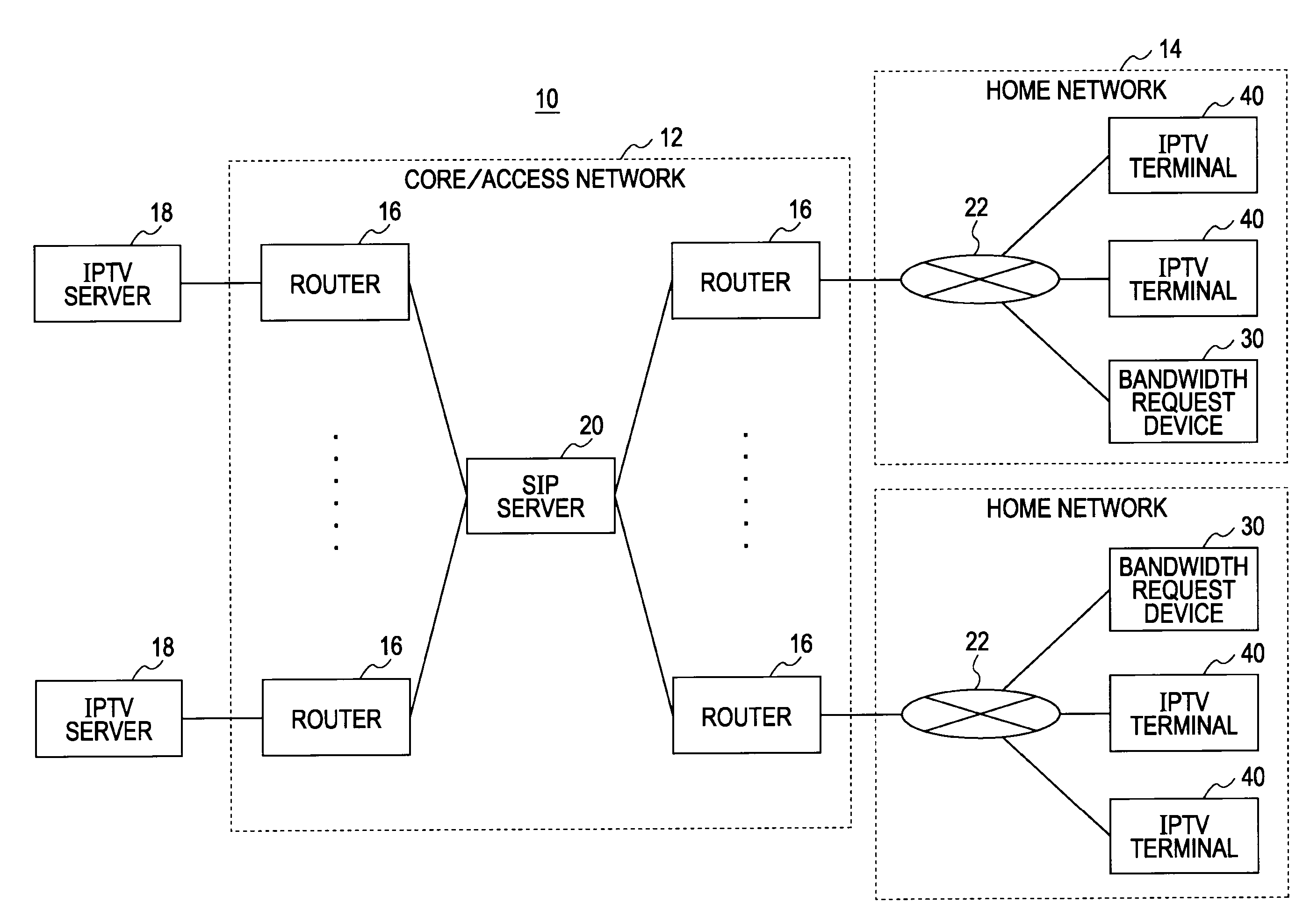 Bandwidth requesting system, bandwidth requesting device, client device, bandwidth requesting method, content playback method, and program