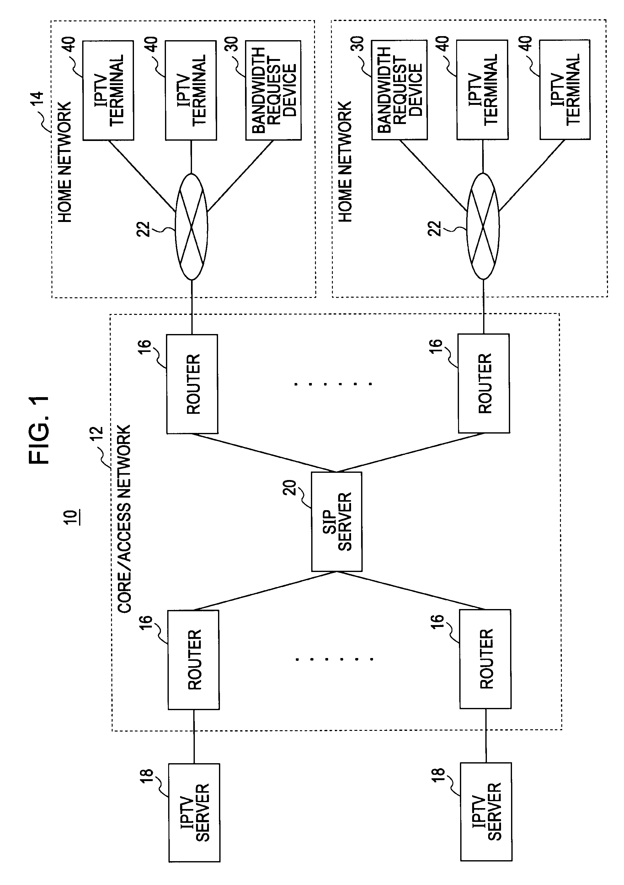 Bandwidth requesting system, bandwidth requesting device, client device, bandwidth requesting method, content playback method, and program