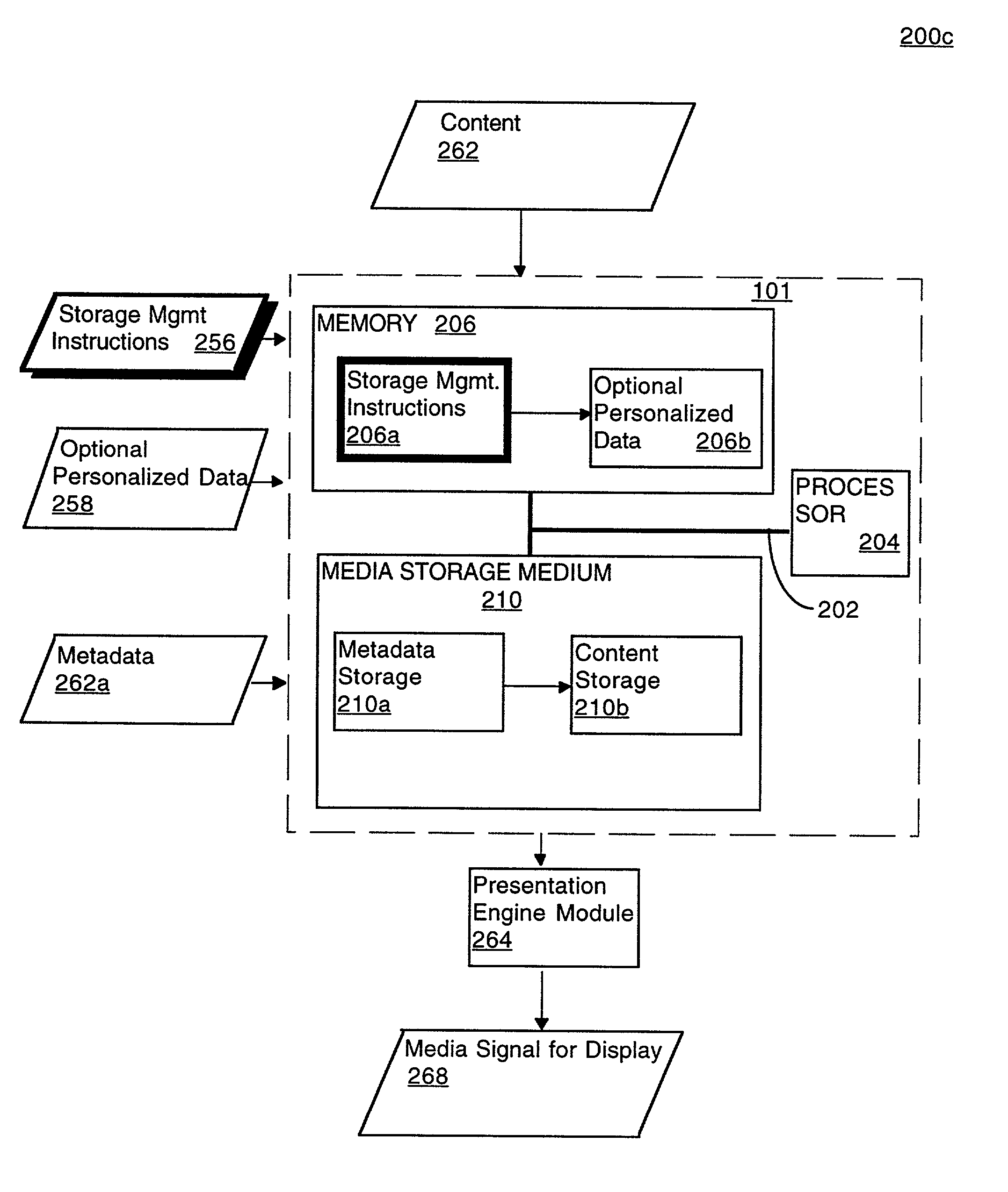 Automated context-sensitive updating on content in an audiovisual storage system